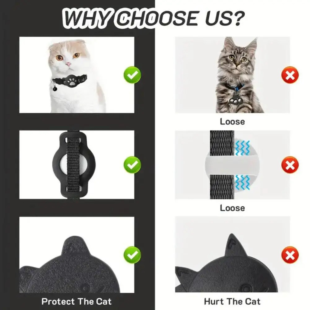 Waterproof Reflective Cat GPS  - Pet Gps Tracker Collar review and price